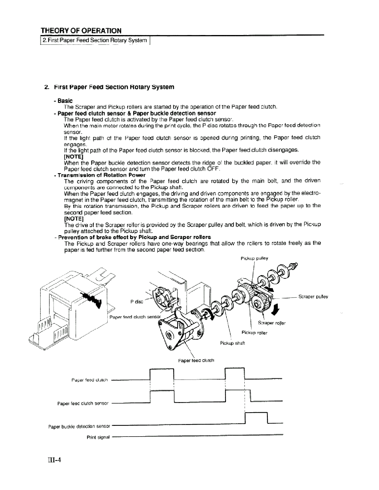 RISO RC 4000 4500 5600 5800 6300 TECHNICAL Service Manual-3